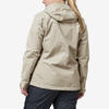 Rain Coat